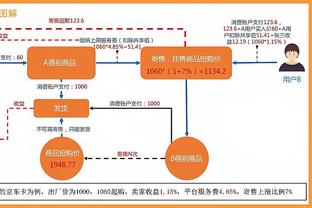 贝西克塔斯女篮73:59击败蒙彼利埃 李月汝得到6分并抢下13篮板